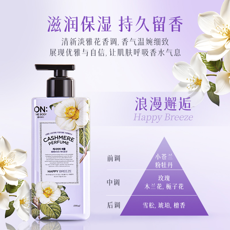 Balsam do ciała dla suchej skó – Perfume Fragrance Intense recenzja i cena