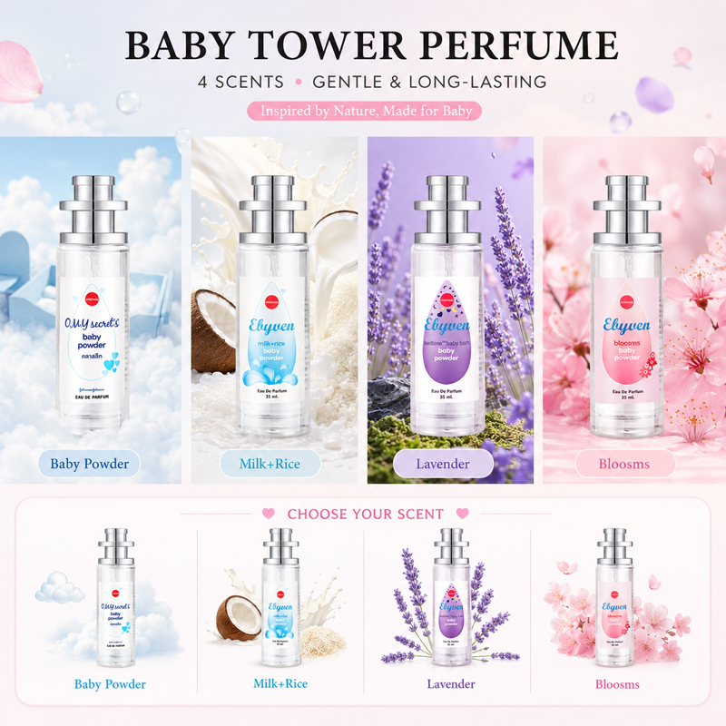 2 szt. 35ml Perfumy w proszku  – Perfume Lavender Fragrance recenzja i cena
