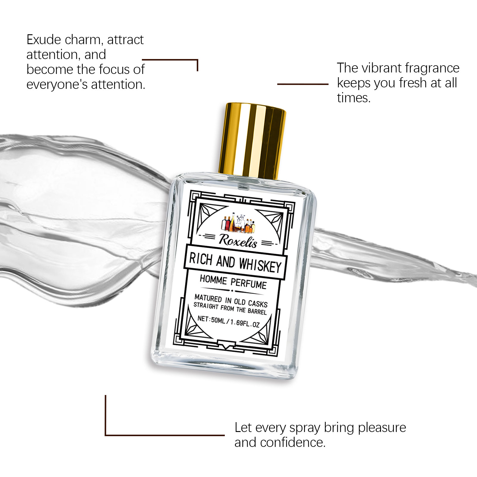 Roxelis 50ml Charm Whisky Perf – Perfume The Fragrance recenzja i cena