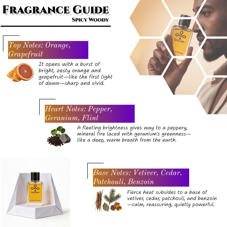 Długotrwały, wysokiej jakości  – Perfume The Fragrance recenzja i cena