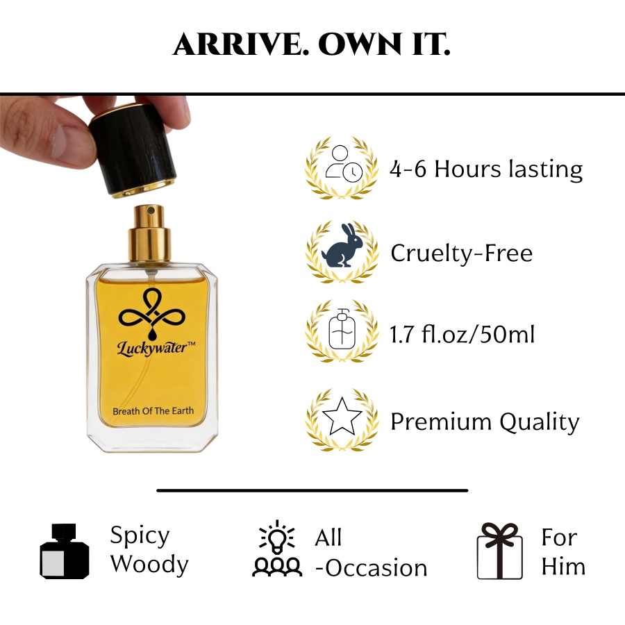 Długotrwały, wysokiej jakości  – Perfume The Fragrance recenzja i cena