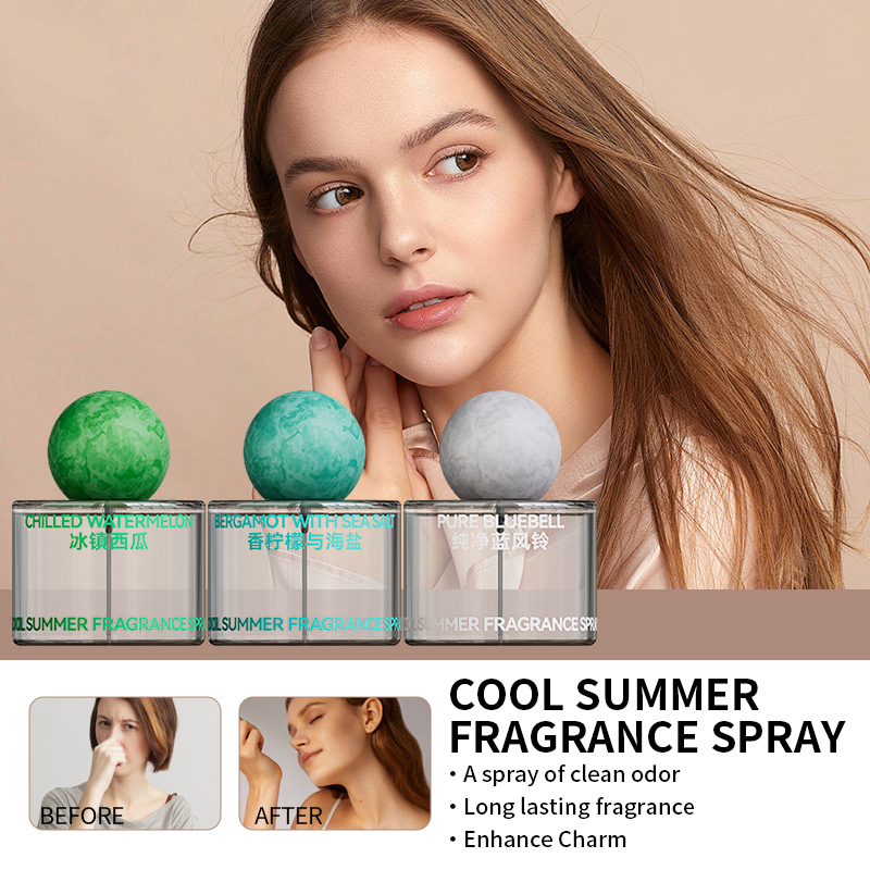 Nowy Perfumowany Wodny Perfum  – Perfume Fragrance Blue recenzja i cena